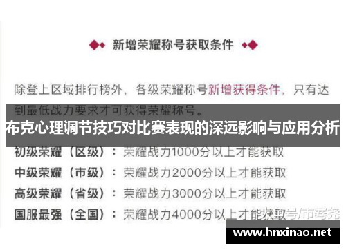 布克心理调节技巧对比赛表现的深远影响与应用分析 布克心理调节技巧对比赛表现的深远影响与应用分析